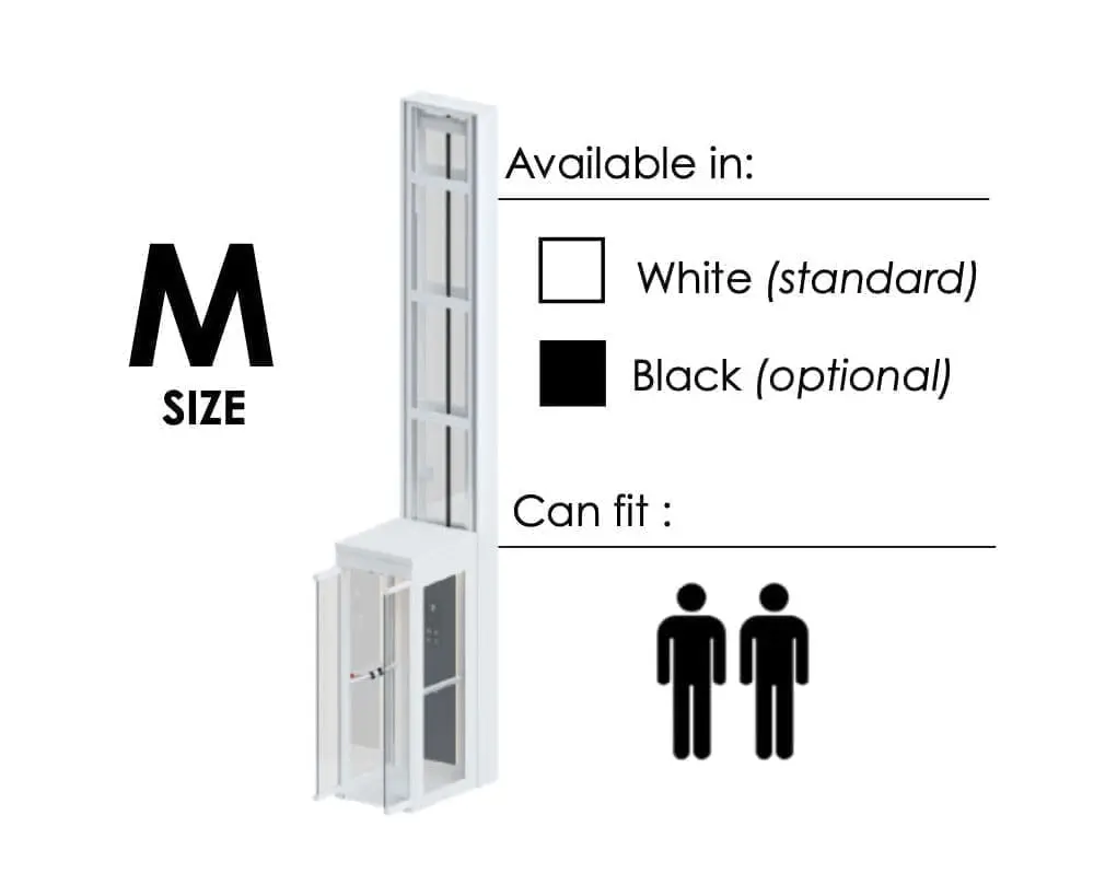 m fit