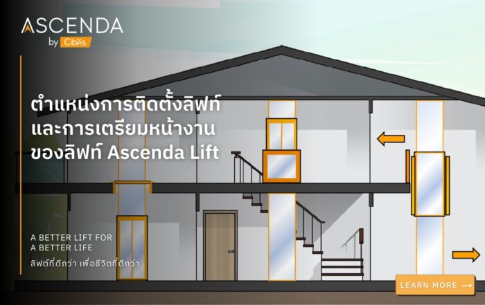 ตำแหน่งการติดตั้งลิฟท์ และการเตรียมหน้างานของลิฟท์ Ascenda Lift